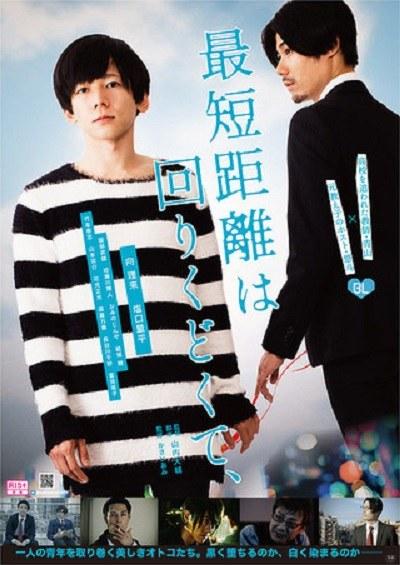 最短的距离是圆的 最短距離は回りくどくて、 (2019)